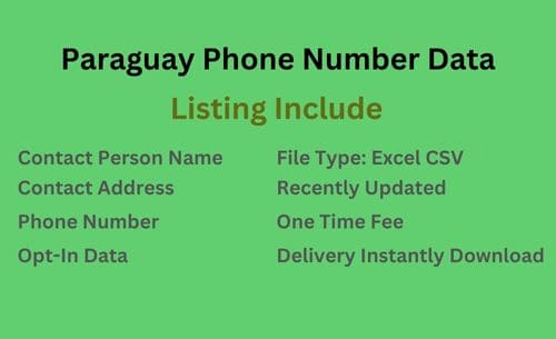 巴拉圭 手机号码列表