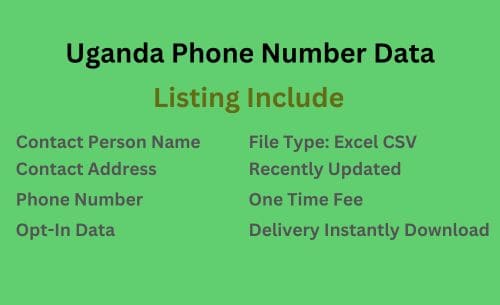 乌干达 手机号码列表