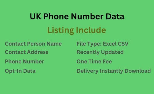 英国手机号码列表